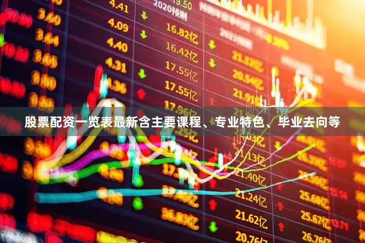 股票配资一览表最新含主要课程、专业特色、毕业去向等