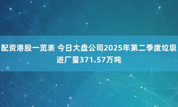 配资港股一览表 今日大盘公司2025年第二季度垃圾进厂量371.57万吨