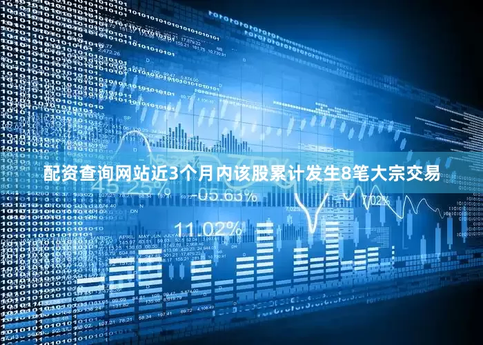 配资查询网站近3个月内该股累计发生8笔大宗交易